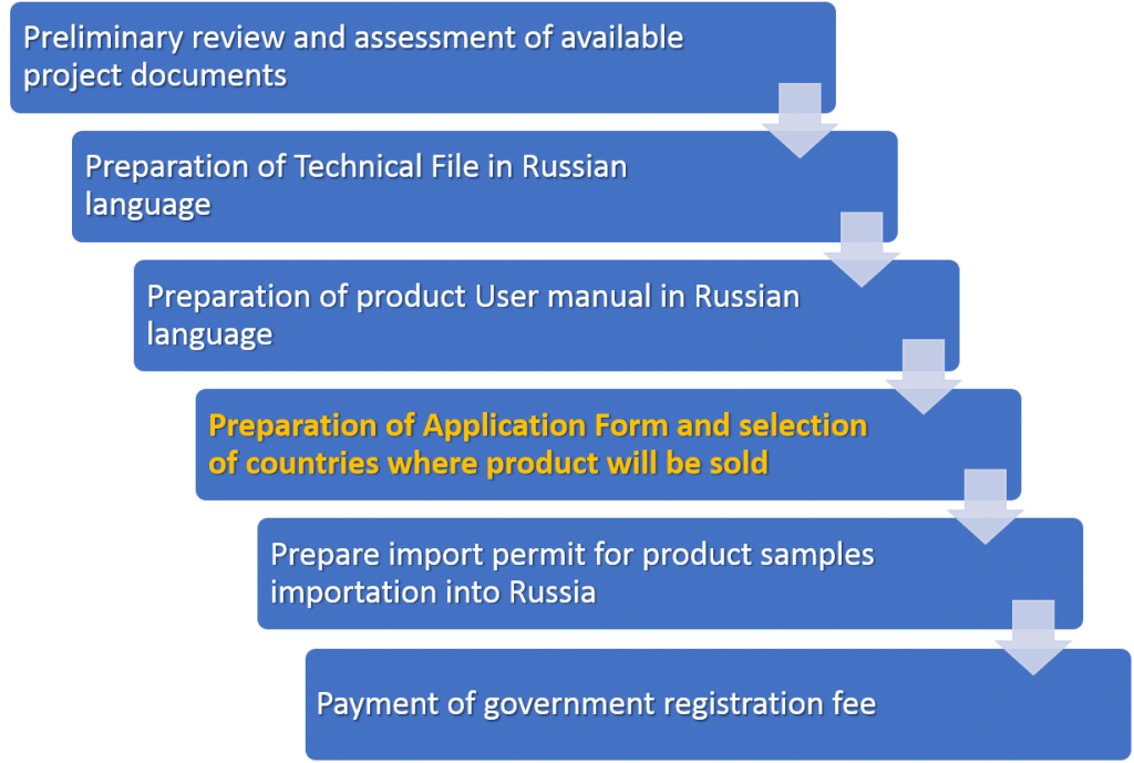 Рисунок47.png Рисунок47.png